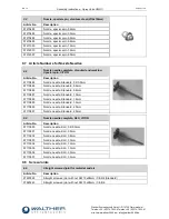 Предварительный просмотр 26 страницы Walther Systemtechnik S11 series Assembly Instructions Manual