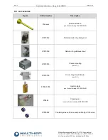 Предварительный просмотр 27 страницы Walther Systemtechnik S11 series Assembly Instructions Manual