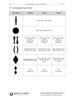 Preview for 17 page of Walther Systemtechnik SMS-05 Assembly Instructions Manual