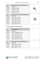 Preview for 24 page of Walther Systemtechnik SMS-05 Assembly Instructions Manual