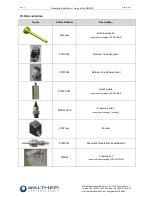 Preview for 27 page of Walther Systemtechnik SMS-05 Assembly Instructions Manual