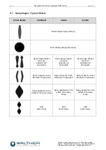 Preview for 14 page of Walther Systemtechnik SMS-18-EH Assembly Instructions Manual