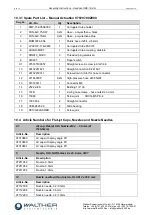 Preview for 19 page of Walther Systemtechnik SMS-18-EH Assembly Instructions Manual