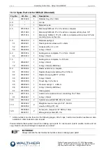 Предварительный просмотр 18 страницы Walther Systemtechnik SMS-22 Assembly Instructions Manual