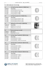 Предварительный просмотр 19 страницы Walther Systemtechnik SMS-22 Assembly Instructions Manual