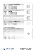 Предварительный просмотр 20 страницы Walther Systemtechnik SMS-22 Assembly Instructions Manual