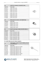 Предварительный просмотр 21 страницы Walther Systemtechnik SMS-22 Assembly Instructions Manual