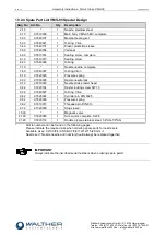 Preview for 22 page of Walther Systemtechnik VMS-05 Assembly Instructions Manual