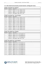 Preview for 23 page of Walther Systemtechnik VMS-05 Assembly Instructions Manual