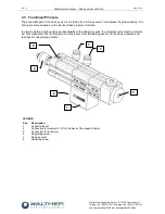 Предварительный просмотр 8 страницы Walther Systemtechnik WDV-01 Assembly & Instruction Manual