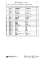 Предварительный просмотр 19 страницы Walther Systemtechnik WDV-01 Assembly & Instruction Manual