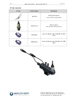 Предварительный просмотр 33 страницы Walther Systemtechnik WDV-01 Assembly & Instruction Manual