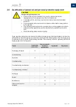 Preview for 11 page of Walther Systemtechnik WLVCM Operating Manual