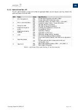 Preview for 19 page of Walther Systemtechnik WLVCM Operating Manual