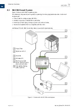 Preview for 20 page of Walther Systemtechnik WLVCM Operating Manual