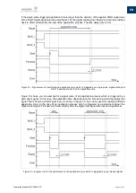 Preview for 33 page of Walther Systemtechnik WLVCM Operating Manual