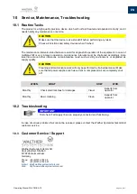 Preview for 35 page of Walther Systemtechnik WLVCM Operating Manual