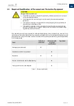 Preview for 9 page of Walther Systemtechnik WMV-03-K-14-14-01 Installation Manual