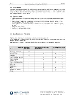 Предварительный просмотр 6 страницы Walther Dosing Pen VMS-13-EH Assembly Instructions Manual