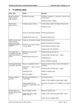 Preview for 11 page of Walther E-Boxx EV Simulator Operating Instruction And Technical Description