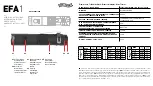 Preview for 1 page of Walther EFA1 Operating Instructions