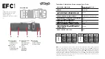 Walther EFC1 Operating Instructions предпросмотр