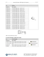 Preview for 18 page of Walther MPP-02 Assembly Instructions Manual