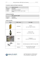 Preview for 19 page of Walther MPP-02 Assembly Instructions Manual