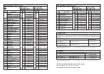 Preview for 4 page of Walther Pilot Rapid Operating Instructions Manual