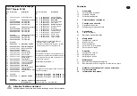 Preview for 20 page of Walther PILOT Signier Operating Instructions Manual