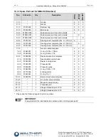 Предварительный просмотр 21 страницы Walther SMS-02 Assembly Instructions Manual