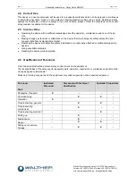 Preview for 6 page of Walther SMS-07 Assembly Instructions Manual