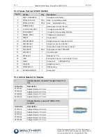 Предварительный просмотр 18 страницы Walther VMS-13-EH-0.5 Assembly Instructions Manual