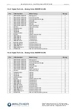 Preview for 18 page of Walther WDVHP-02-HG Assembly Instructions Manual