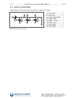 Предварительный просмотр 21 страницы Walther WTRB-230AC-6000 Operating Manual