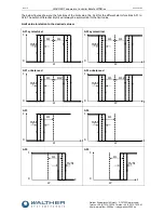 Предварительный просмотр 32 страницы Walther WTRB-230AC-6000 Operating Manual