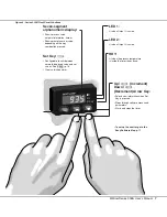 Предварительный просмотр 7 страницы Walton 935B Series Manual