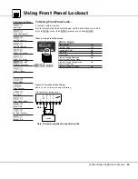 Предварительный просмотр 25 страницы Walton 935B Series Manual