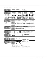 Предварительный просмотр 31 страницы Walton 935B Series Manual