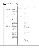 Предварительный просмотр 51 страницы Walton 935B Series Manual