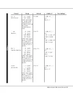 Предварительный просмотр 53 страницы Walton 935B Series Manual