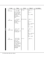 Предварительный просмотр 54 страницы Walton 935B Series Manual