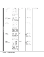 Предварительный просмотр 56 страницы Walton 935B Series Manual