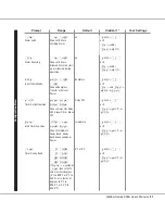 Предварительный просмотр 57 страницы Walton 935B Series Manual