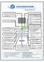 Preview for 1 page of Walton MYB-A1C Quick Start Manual