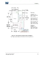 Предварительный просмотр 27 страницы Waltron 3049 User Manual