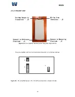 Preview for 18 page of Waltron 9032X User Manual