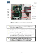 Preview for 20 page of Waltron 9032X User Manual