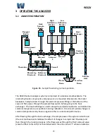 Preview for 23 page of Waltron 9032X User Manual