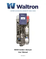 Preview for 1 page of Waltron 9033X User Manual